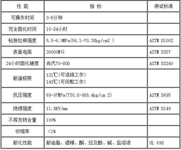 多用途胶棒.JPG